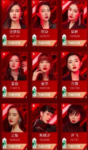  沈梦辰|《浪姐》复活名单来了！阿朵沈梦辰强势回归，钟丽缇丁当复活无望