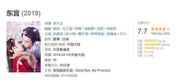 丧心病狂|《九尾狐传》抄袭《结爱》？韩剧抄国产剧早就抄得“丧心病狂”了