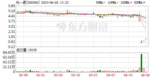 水电大省“水荒”+煤价下行 火电盈利有望环比改善（附股）