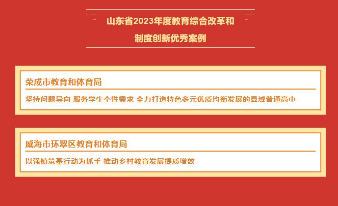 省级名单公布！威海6个案例入选！