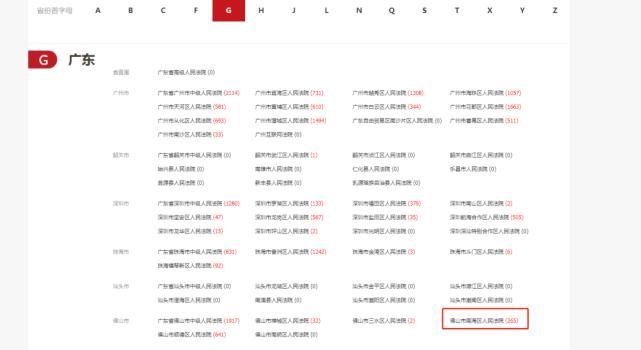  南海|豪车跳水价、71㎡南海房产55万起……超多“笋嘢”等你来！