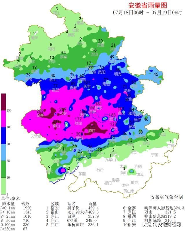 暴雨|暴雨，大暴雨，特大暴雨