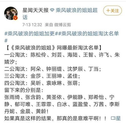  淘汰|乘风破浪：淘汰前七将复活，阿朵沈梦辰基本确定，许飞票数大涨被质疑