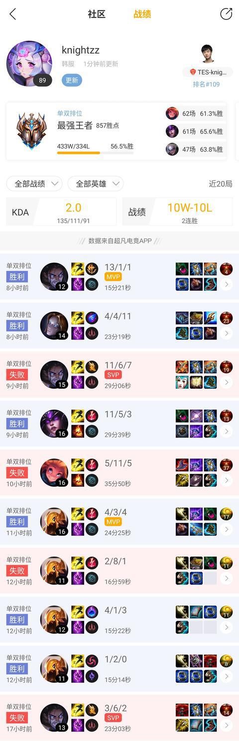  苦练|LPL排位日记：乐言新本命是莉莉娅？Xiye苦练佐伊！