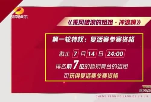  许飞|《浪姐》复活赛名单公布，沈梦辰等7位姐姐复活，许飞无缘