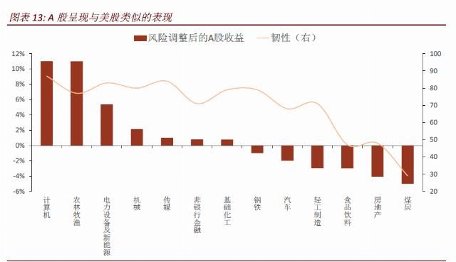 后疫情时期|彭文生谈后疫情时代最佳宏观政策组合：紧信用、松货币、宽财政