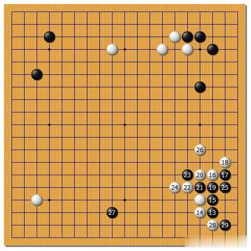  人类高手|职业高手''芈氏飞刀''实战攻防大全-芈氏飞刀的前生今世