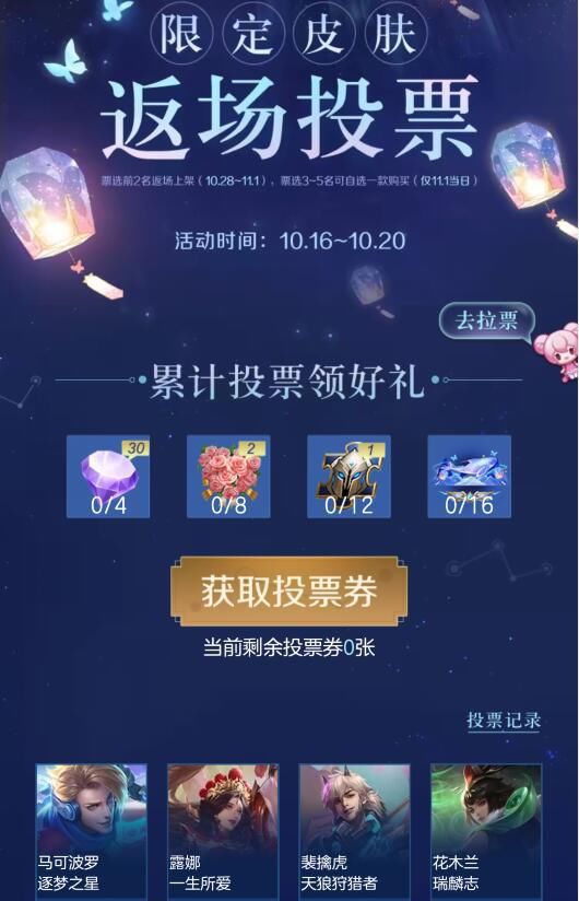 稳居|限定返场投票开启仅半小时，前五确定，白虎志稳居第一，黑马出现！