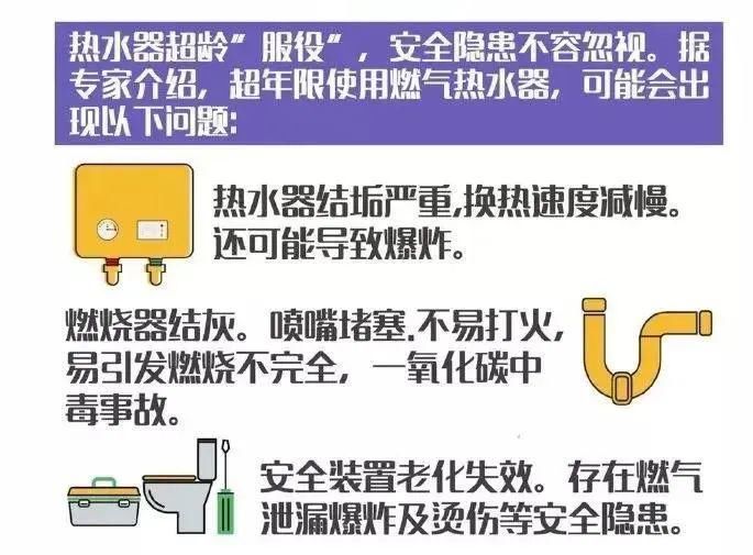  中毒|洗澡竟会让孩子受到伤害？爆炸、中毒、触电……不要让家用热水器再伤人了