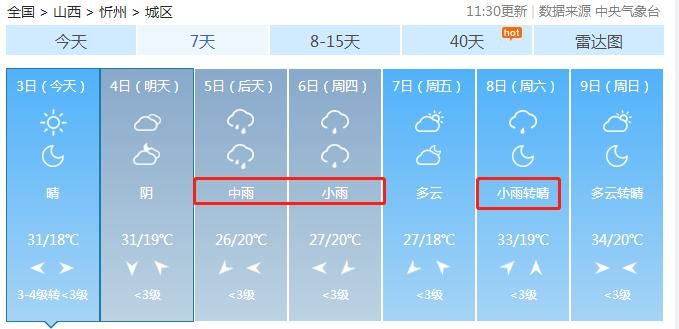 降雨|降雨“套餐”上线！山西这周雨雨雨雨雨！