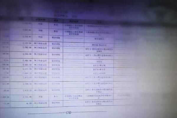  黄小姐|女子苦等两年被骗70万，民警全力抓捕“负心汉”！