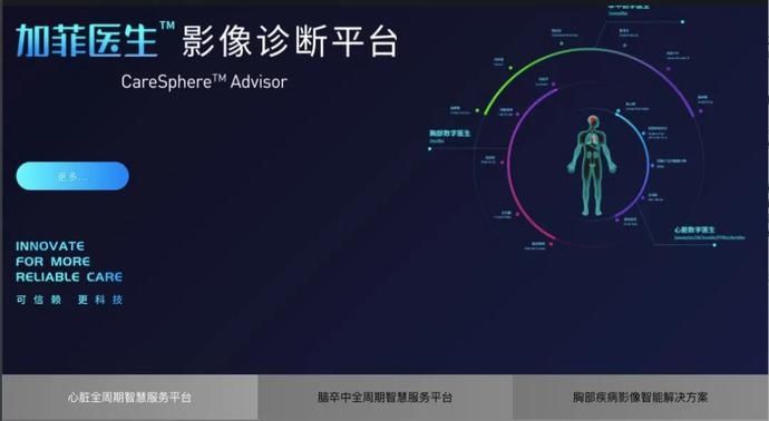  医疗|数坤科技再获2亿融资，业内评论：AI医疗的发展不要在一片红海里“裸泳”