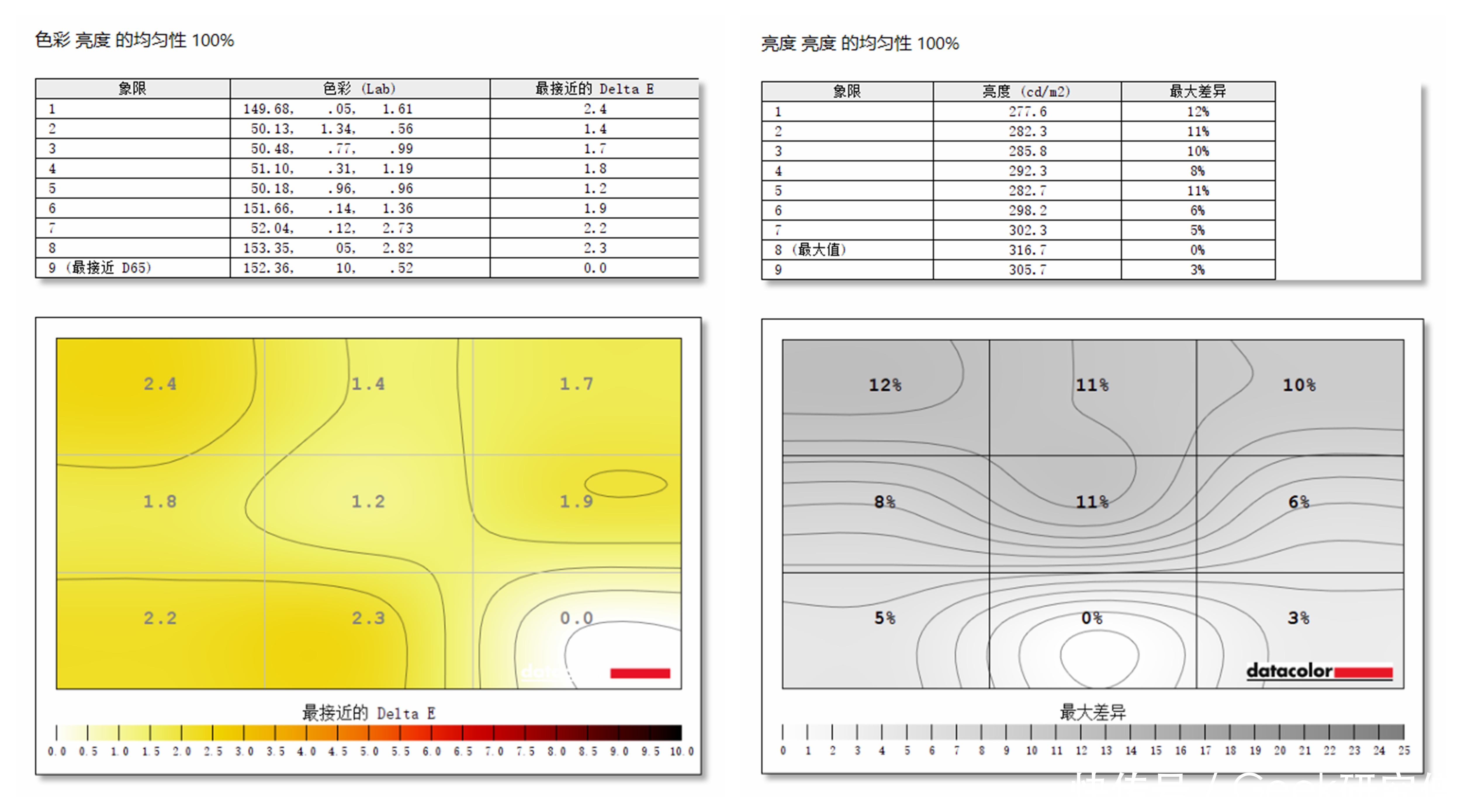精灵|办公/影音/游戏全能跨界,惠普OMEN暗影精灵6游戏本深度解读