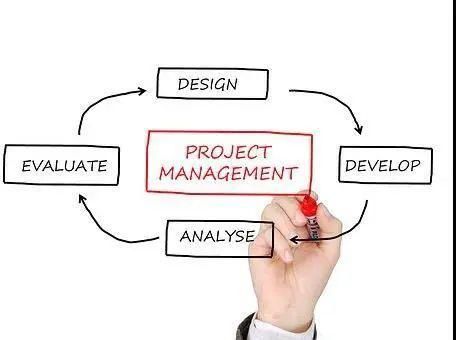  复盘|不懂复盘，再努力也是白忙一场！