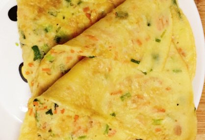  简单|孩子的早餐不能忽视，做份简单又营养的早餐，孩子一天都精神满满