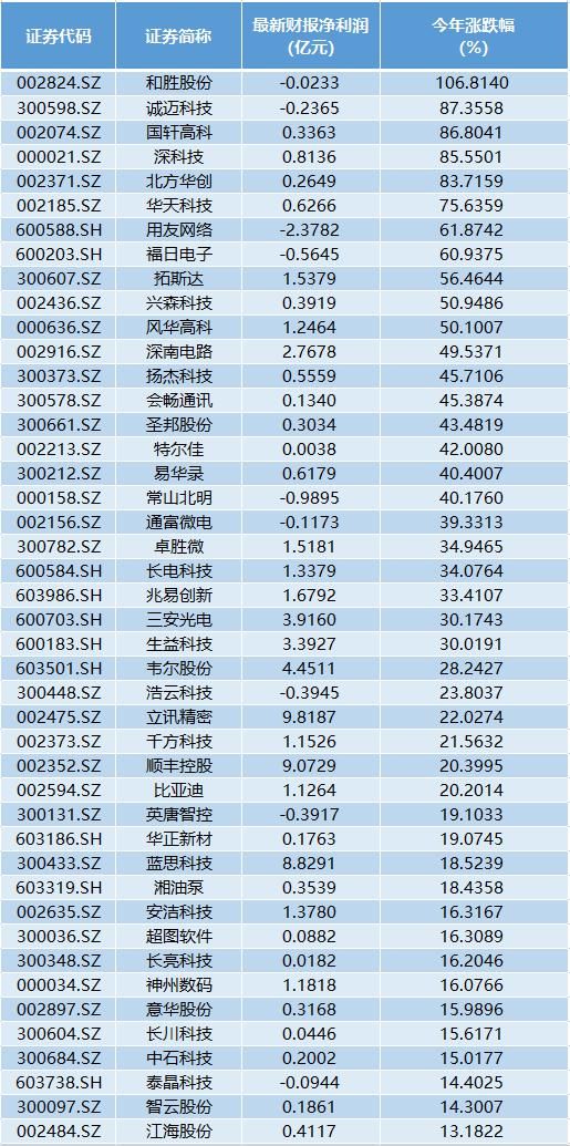 美国|任正非重磅发声！美国一些政治家希望华为死，求生欲使华为振奋