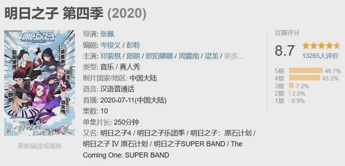 鼓励|8.7分太低了,这个国综值得更多鼓励!