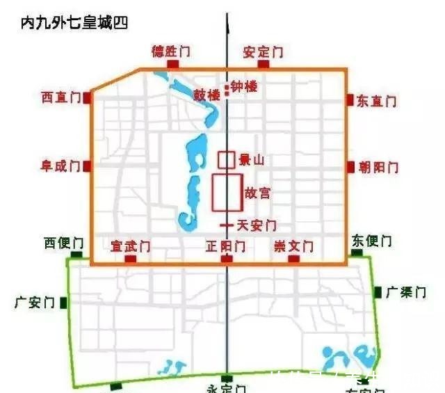  老城|北京老城还有南城北城之分，它们的历史由来和不同之处请看这篇