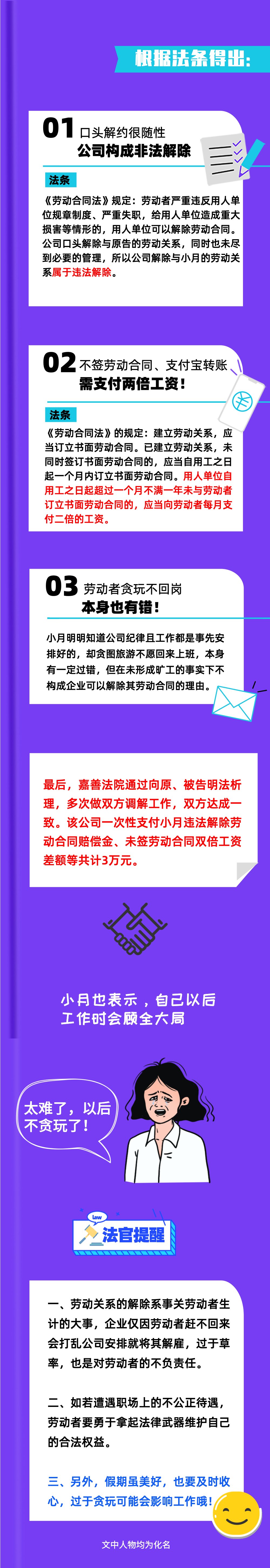 行不行|假期结束，不想上班行不行？法院这样判......