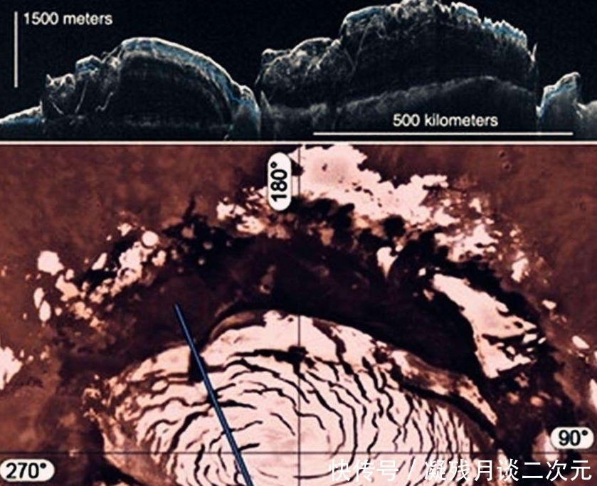 火星表面|人类第二栖息地或找到了!移居只是时间问题,并非“天方夜谭”