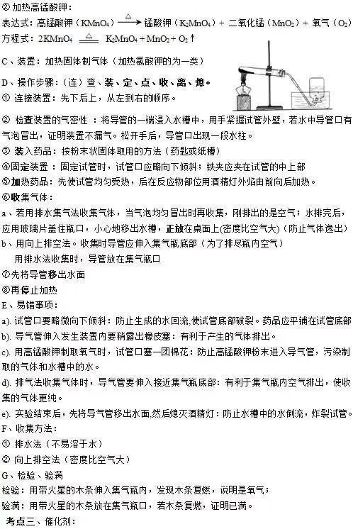 知识点|人教版九年级化学上册知识点全了,收藏!?