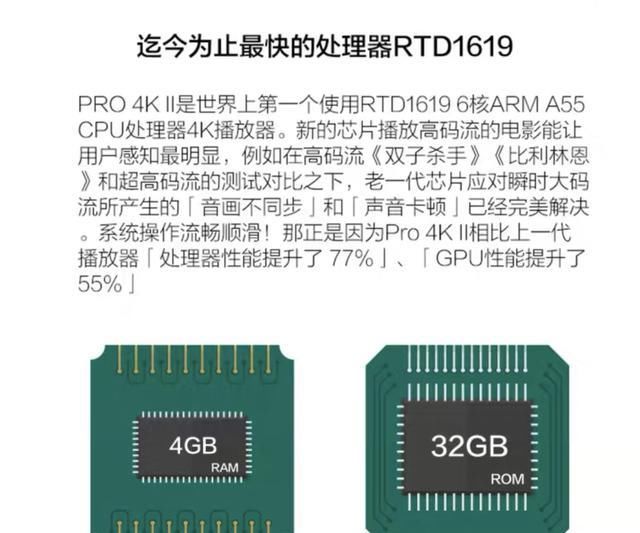  开箱|杜恩Pro2国内首款双系统4K蓝光盒子开箱评测