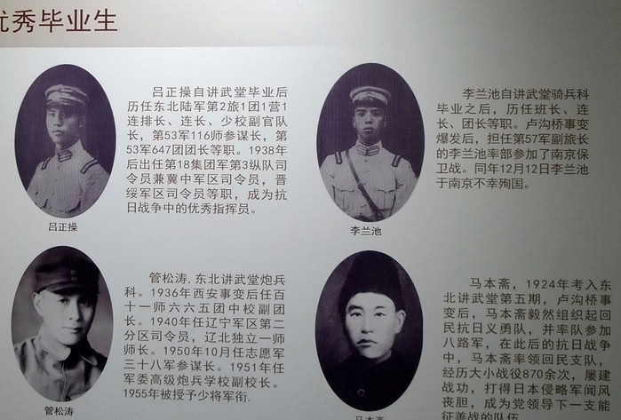 沈阳具有历史意义的 东北陆军讲武堂