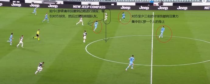  瞬间|深度：10大瞬间解读35岁C罗伟大逆生长，3大法宝助他继续PK梅西