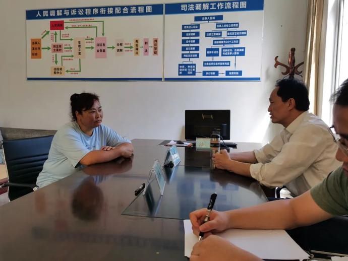 调解员|家庭矛盾难化解群众化身“调解员”