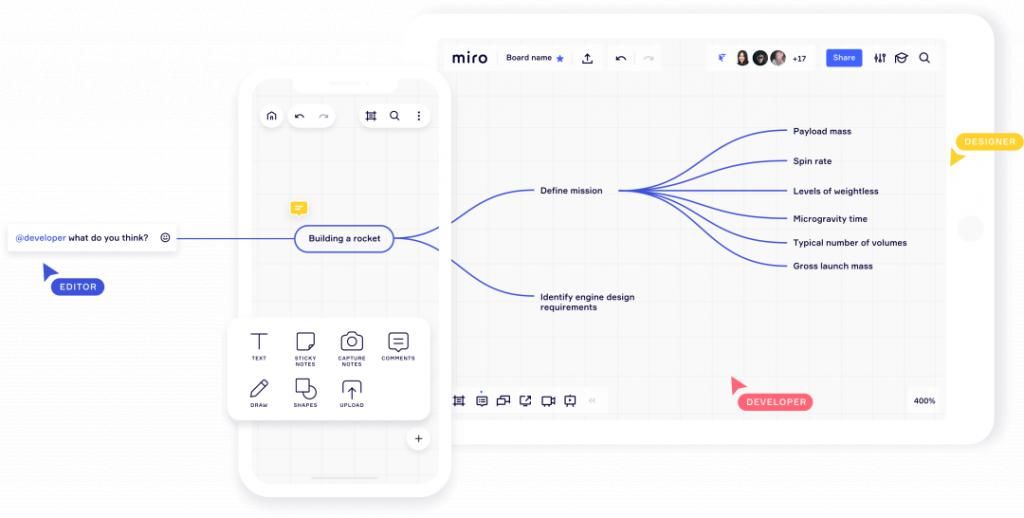 整理|最全产品设计工具整理，你都掌握了吗？