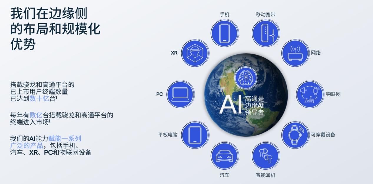 混合 AI 时代将至，这是你从未有过的全新体验