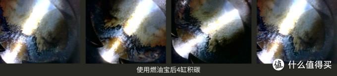  告诉|燃油宝到底有没有用？实车测验告诉你结果