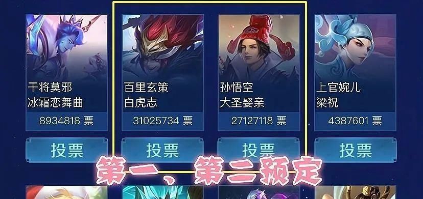 皮肤|王者荣耀：五周年投票投大圣娶亲，前三已无悬念，李小龙皮肤建模首曝