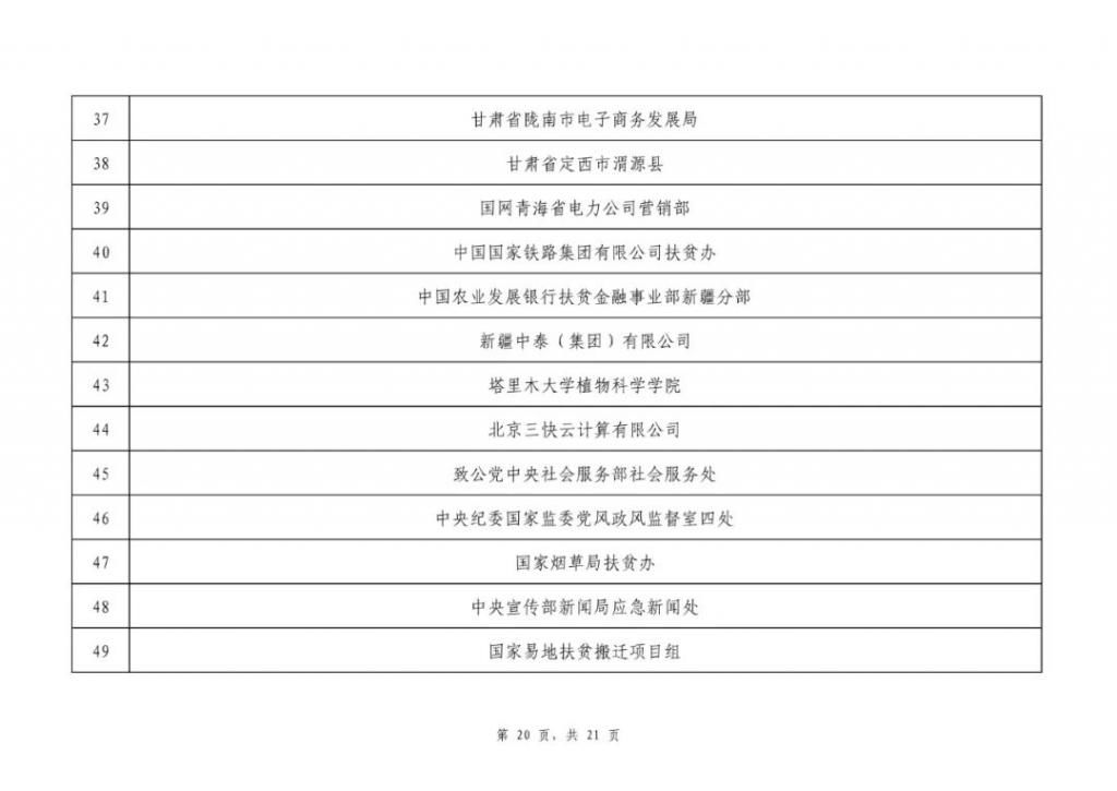 组织|2020年全国脱贫攻坚奖通过初评候选对象公示，我市渭源县当选组织创新奖！