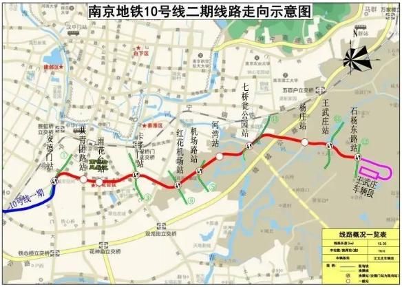 排名|全球城市排名上升7位！南京，太厉害了！