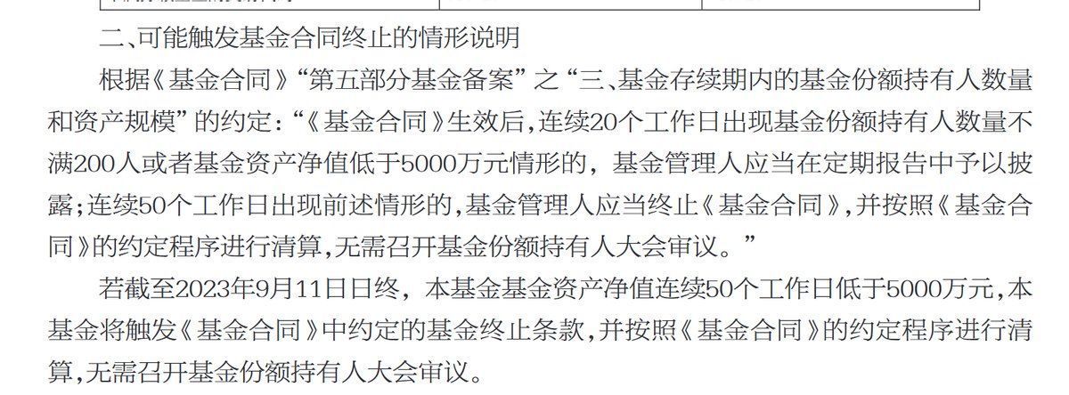 农银基金一产品发布清盘风险，成立不足1年，净值累计下跌9%