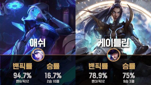 韦鲁斯|S10是一个被人误解的版本?ADC很重要!