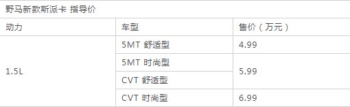  博骏|野马新款斯派卡/博骏正式上市 售价4.99万元起