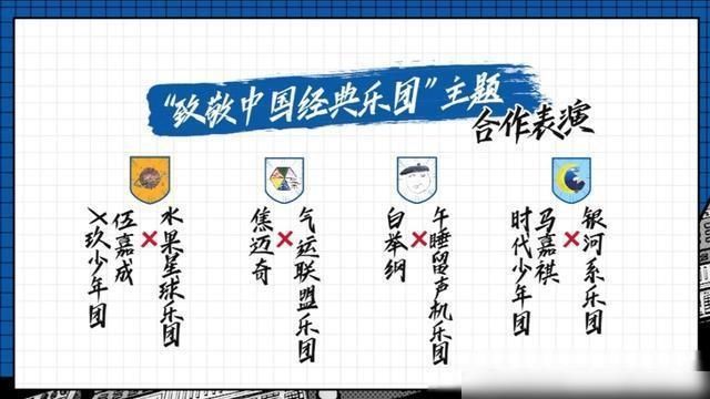  白举纲|《明日之子》刚迎来硬糖少女，下场考核助演嘉宾就来了，万众期待