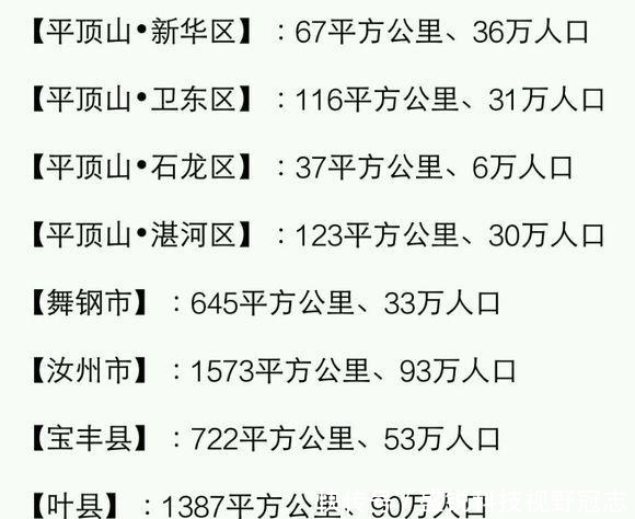 人口|河南各县市面积、人口一览：河南的人口第一大县（市）？