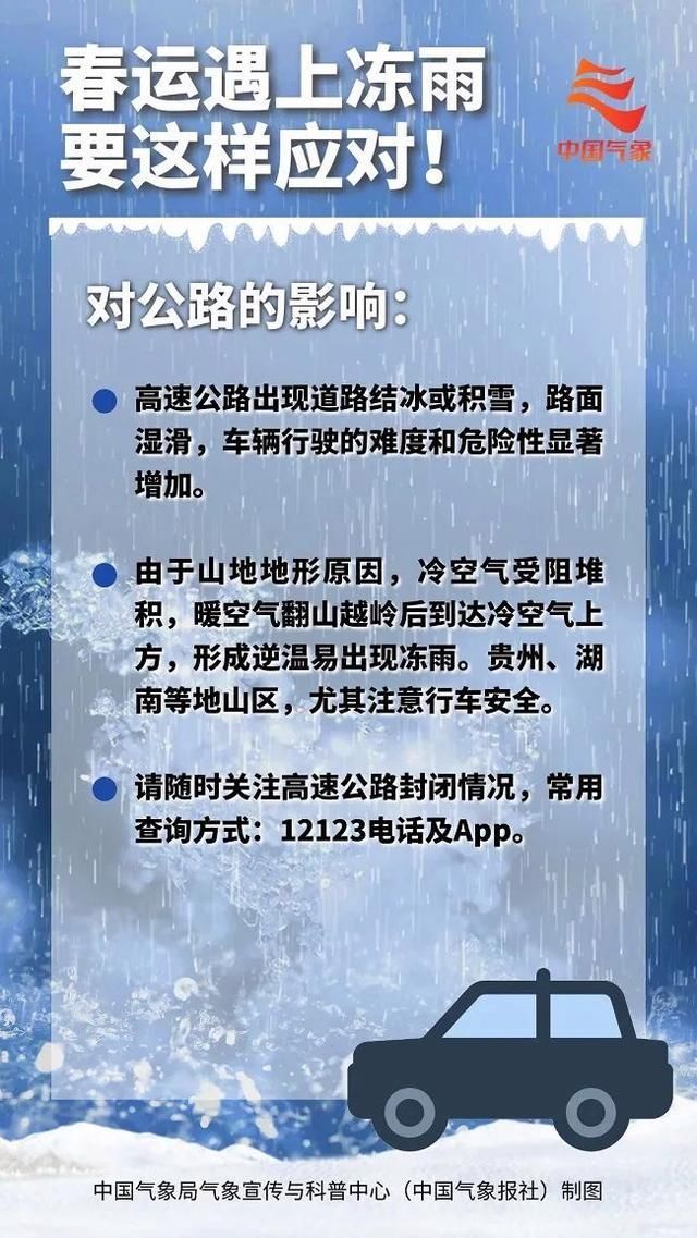 暴雪冰冻大风大雾四预警齐发！春运复杂天气过程仍在持续！