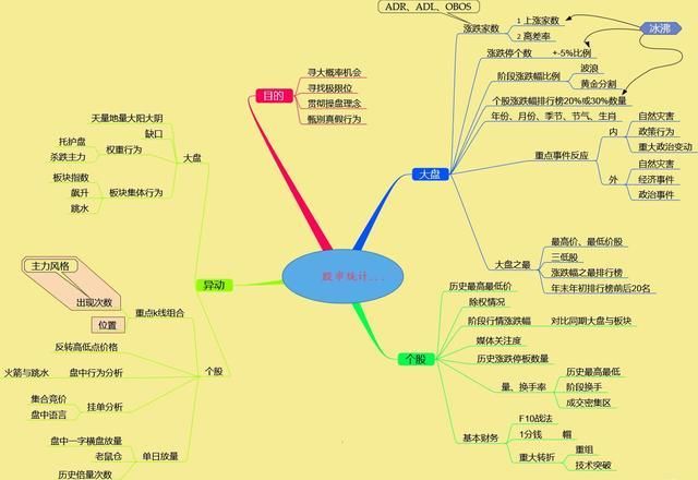  子行业|一位投资银行的老股民：5年前只买5万工商银行，无视涨跌持有到现赚了多少？真正的价值投资资