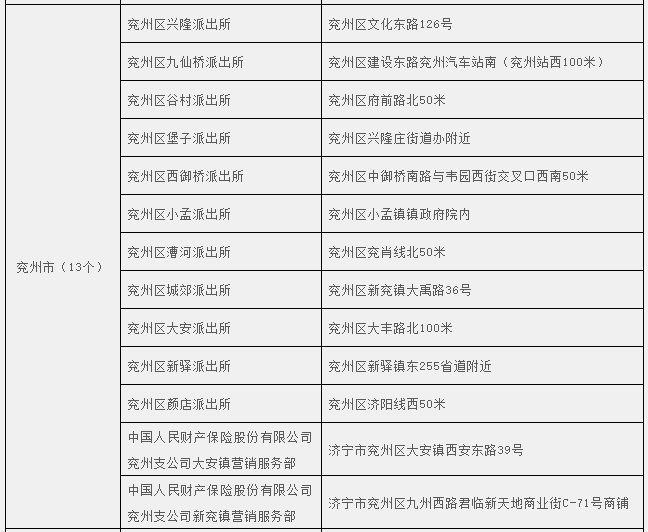  救人|找手机、能救人，电动自行车号牌又“立功”了，赶紧来挂牌吧！