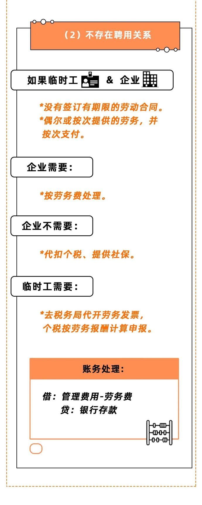  工资|临时工要交个税吗？补发工资呢？今天我统一回复！