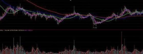  破产|投机之王笔记曝光：历史总是不断重演！我经历了4次暴富和破产才明白，利用人性弱点好赚钱