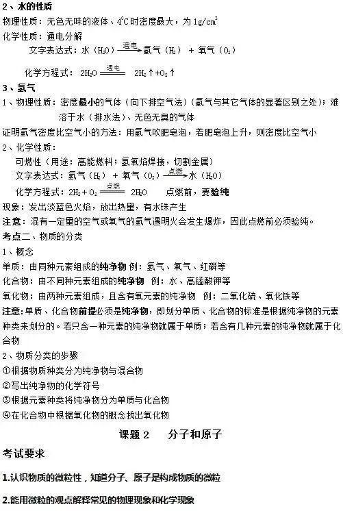知识点|人教版九年级化学上册知识点全了,收藏!?