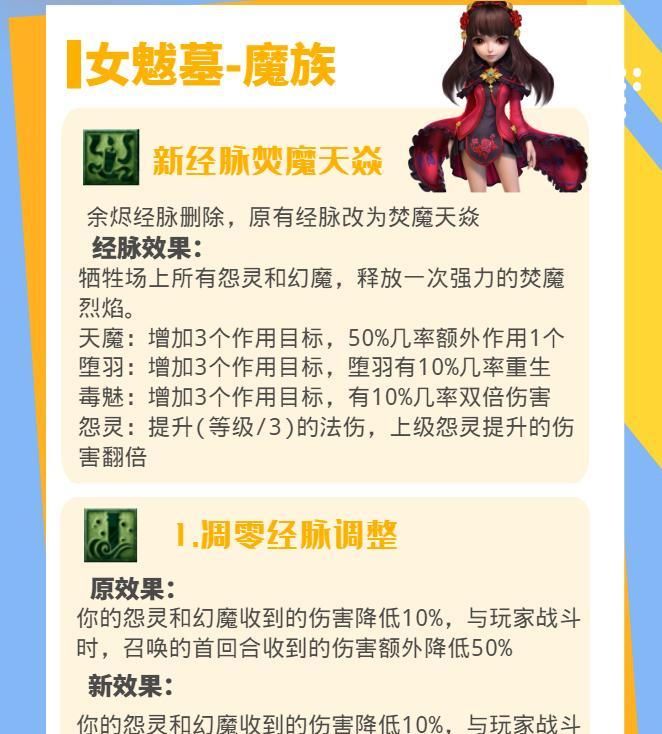 内容|梦幻西游：18门派调整汇总，一图带你看完10月门派调整最新内容！