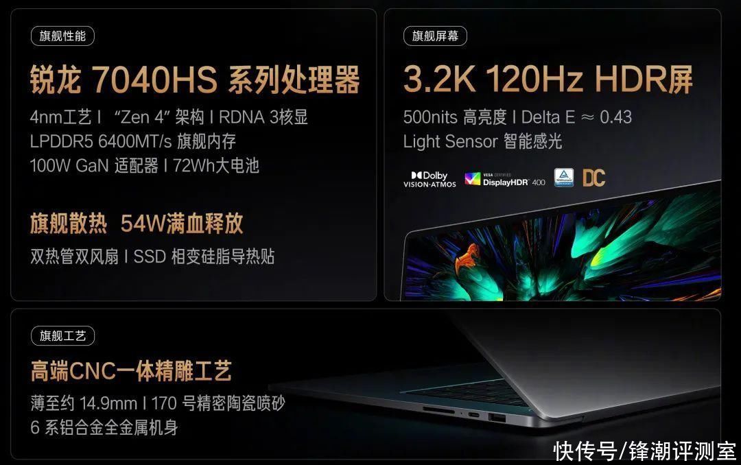 4799元的价格，买个锐龙 7840HS 的本子不是难事