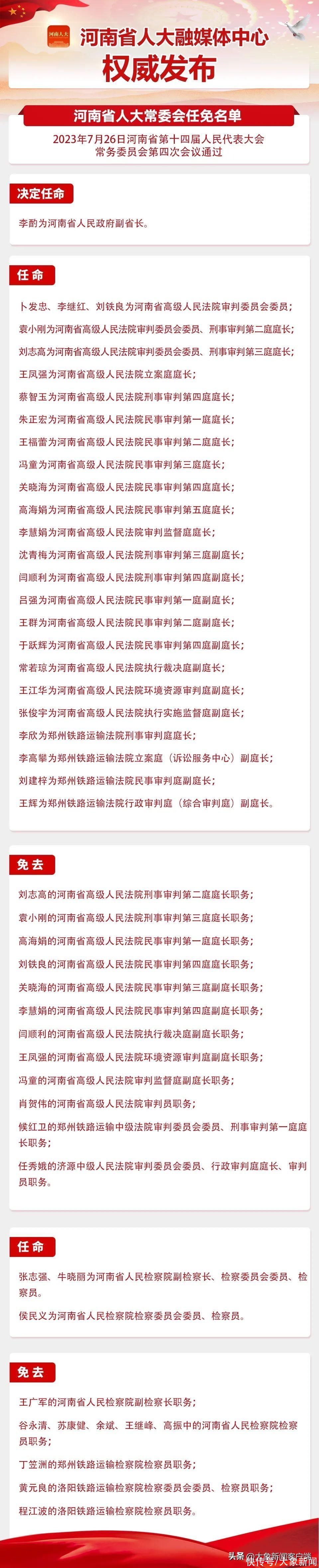 河南你早｜河南省人大常委会通过一批人事任免