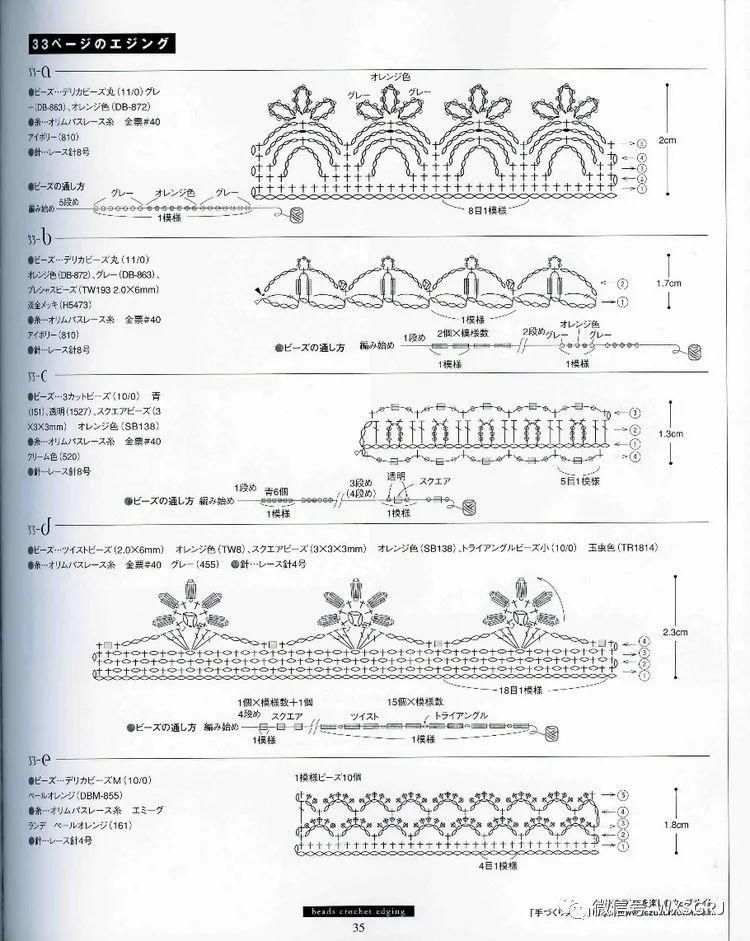  蕾丝|蕾丝钩针编织的精致小巧花边，钩织布相结合很相配